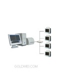 Model CMS9000 Central Monitor System  