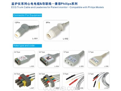 ECG CABLE 98ME01AB(101-130) 